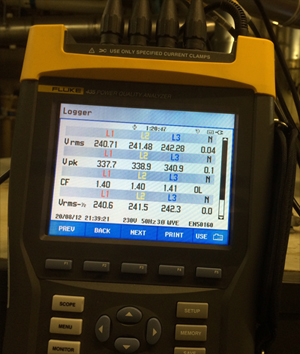 Power-analyser